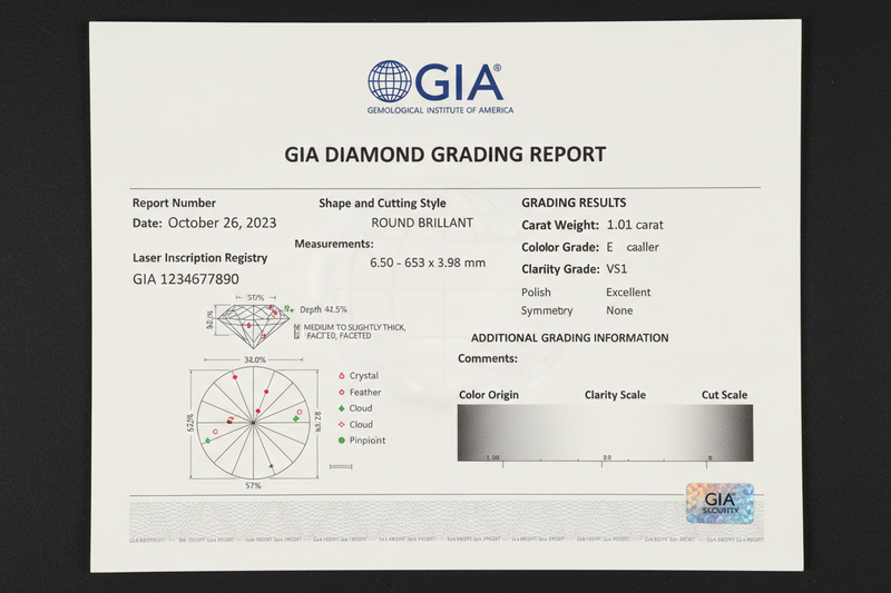 Generate GIA image example image